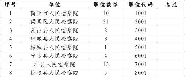 新澳门原料大全免费