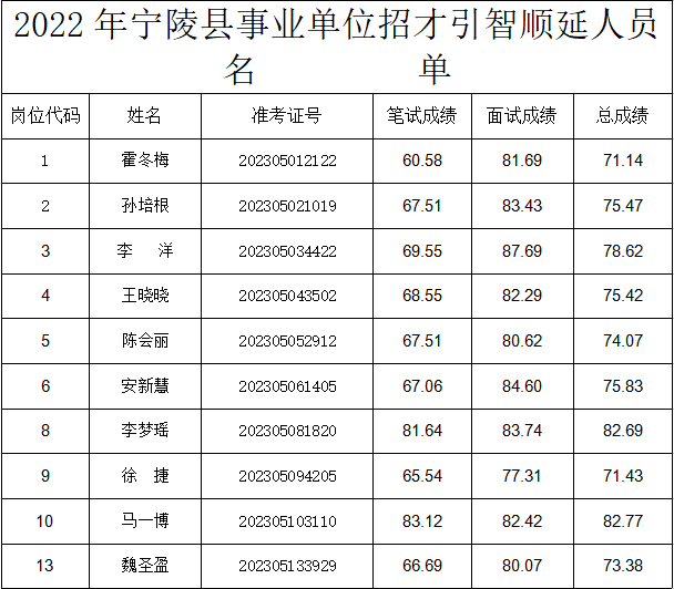 新澳门原料大全免费