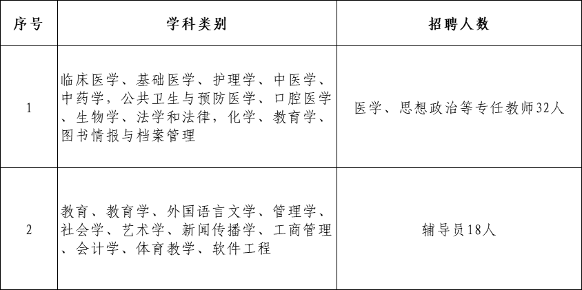 新澳门原料大全免费