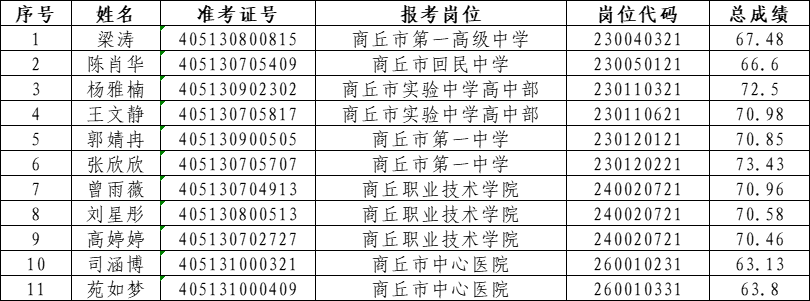 新澳门原料大全免费