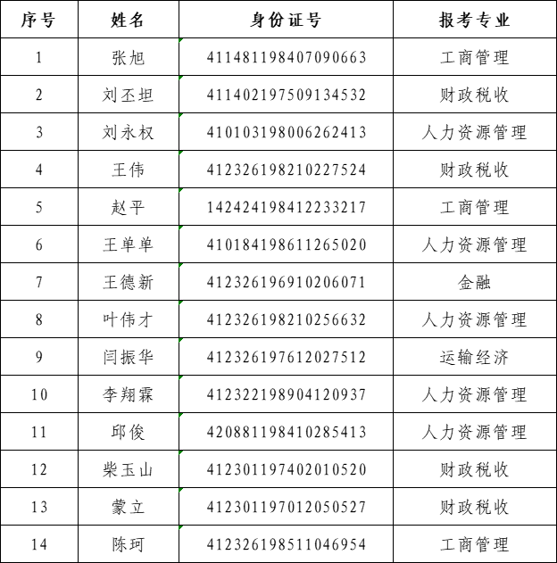 新澳门原料大全免费