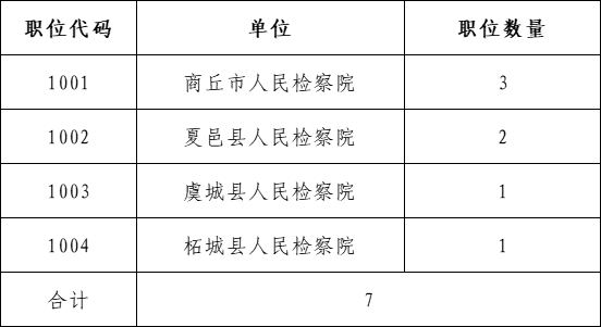 新澳门原料大全免费