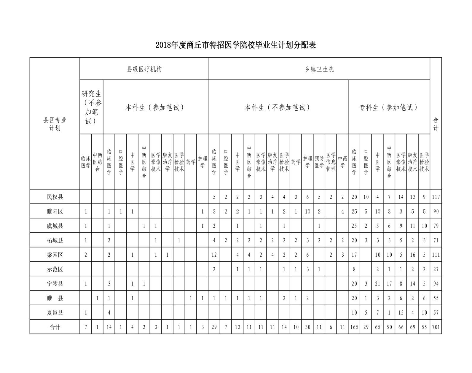 新澳门原料大全免费