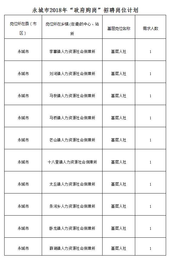 新澳门原料大全免费