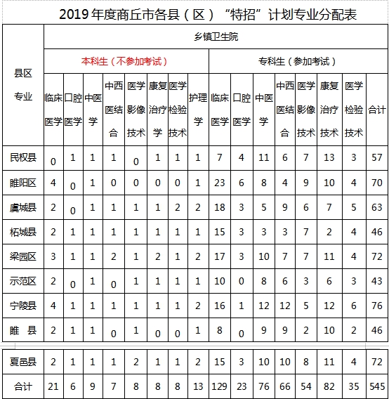 新澳门原料大全免费