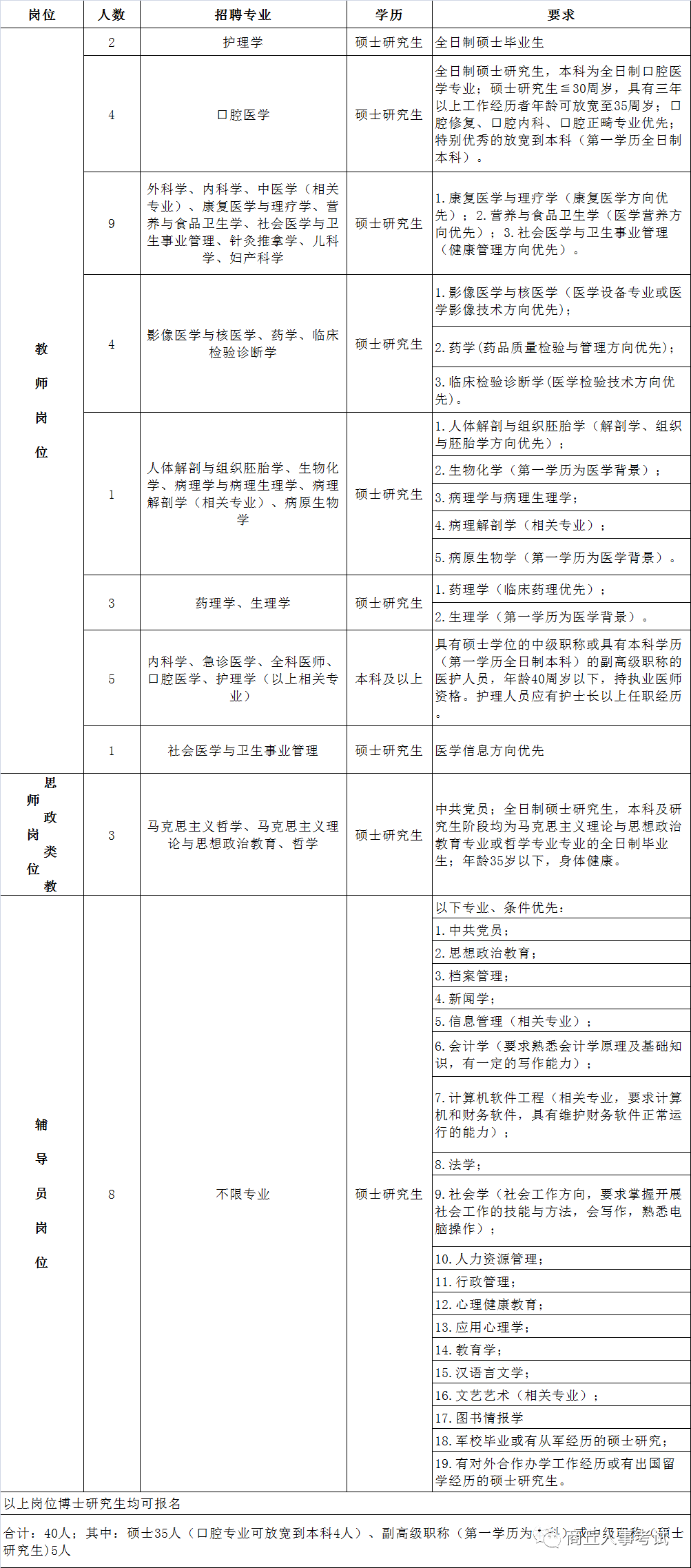 新澳门原料大全免费