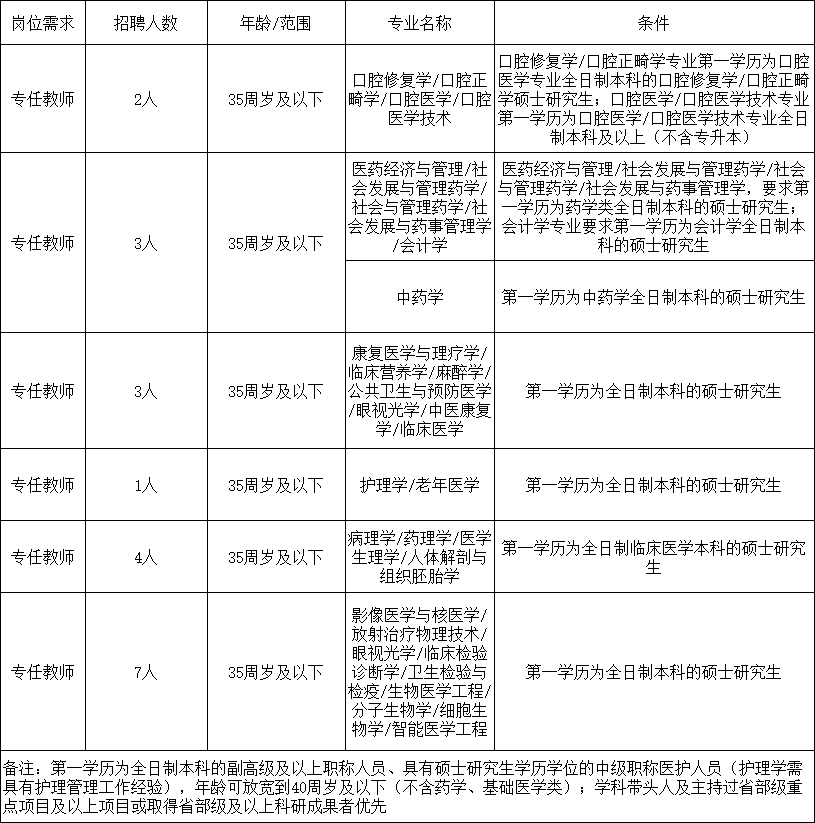 新澳门原料大全免费