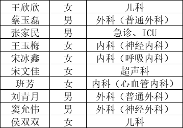 新澳门原料大全免费